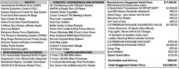 2009 Impreza 2.5i Premium sedan window sticker