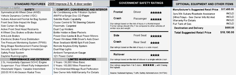 2009 Impreza 2.5i sedan window sticker