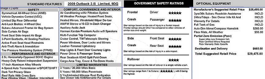 2009 Outback 2.5i Limited window sticker, 9DG