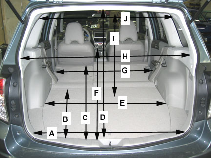 2002 Toyota rav4 cargo dimensions