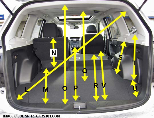2015 subaru forester cargo height dimensions and measurements, hand measured