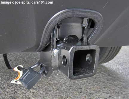 close-up of 2014 subaru forester trailer hitch