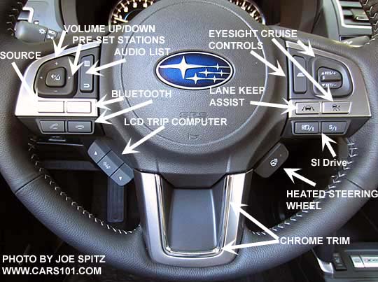 Diagrammed 2017 Subaru Forester Touring steering wheel showing audio and bluetooth cell phone controls, SI Drive,  Eyesight cruise control, Lane Keep Assist button, heated steering wheel on/off