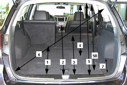 Honda fit cargo dimensions diagram #3