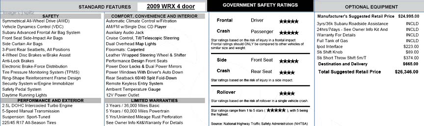 2009 Impreza WRX 5 door wagon window sticker